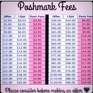 Please Be reasonable with offers